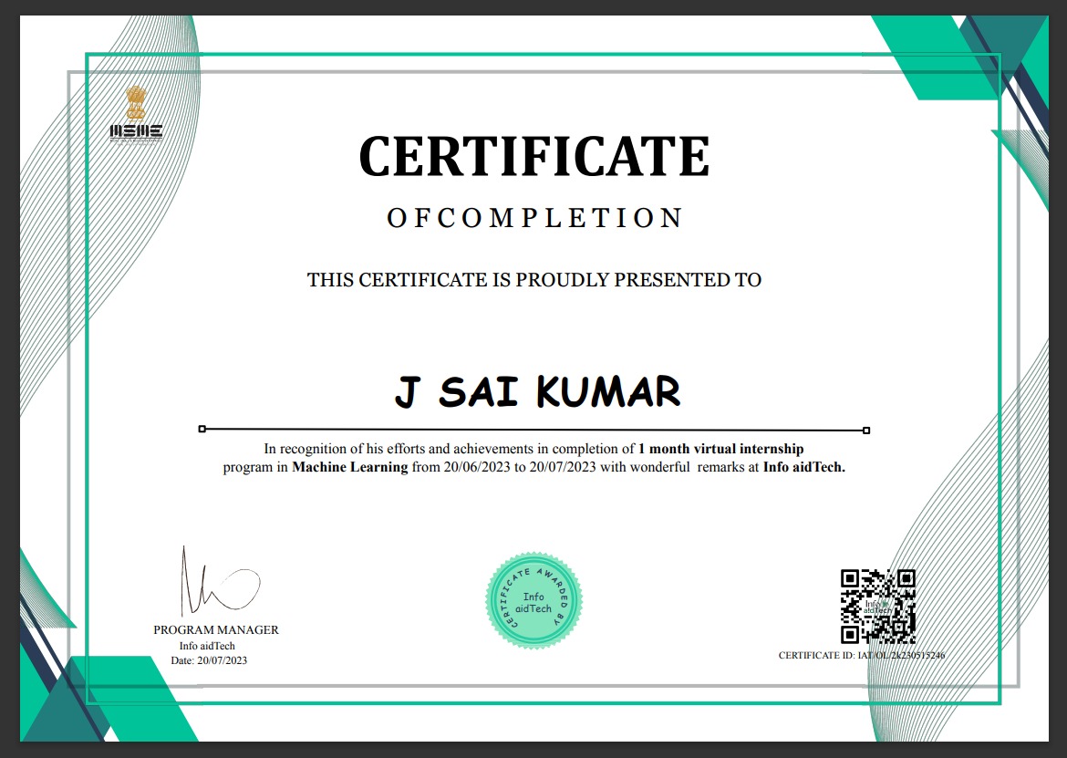 Sai Kumar Jinde's Portfolio